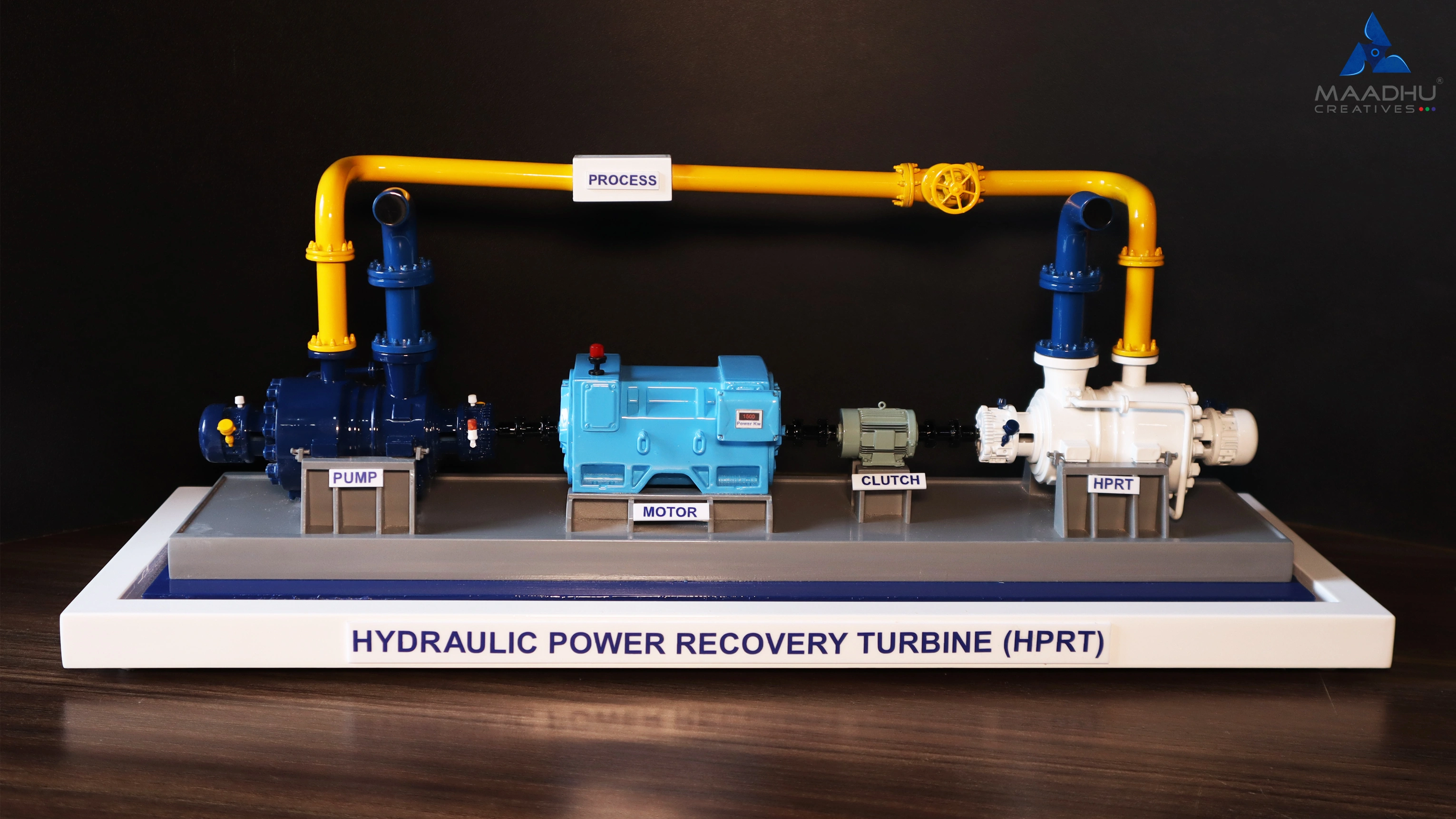 HPRT Piping Model